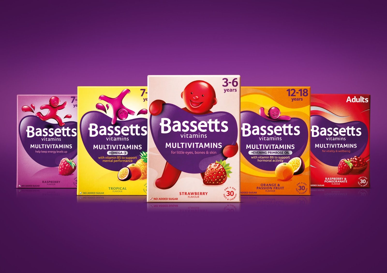 Bassetts Vitamins Redesign on Packaging of the World ...