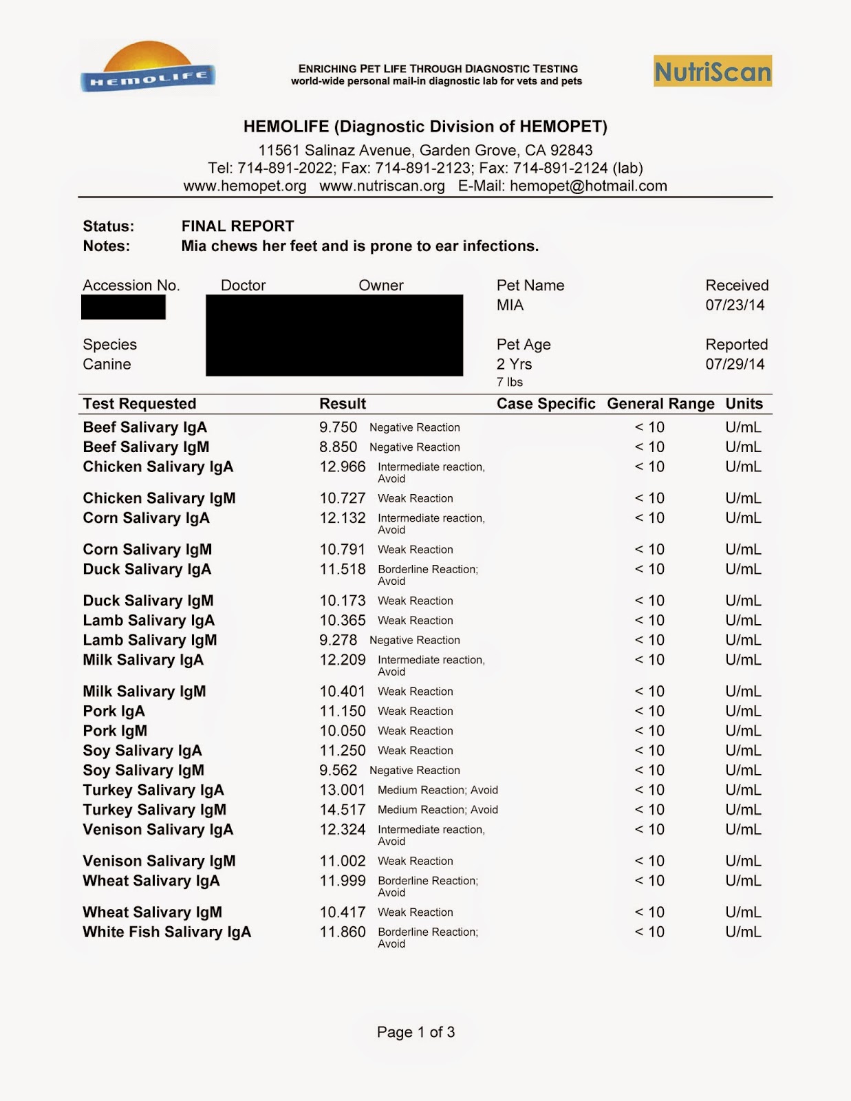 nutriscan coupon
