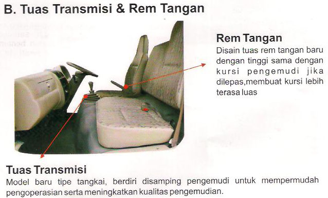TUAS DAN TRANSMISI TUAS DAN TRANSMISI HINO DUTRO