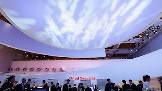 Cloud Computing Basics : Cloud Computing - Decade to go for actual Cloud adoption?