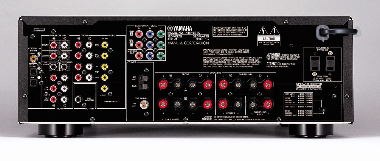 Yamaha HTR-5740 - AV Receiver | AudioBaza