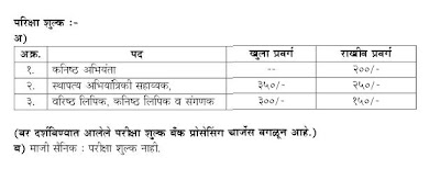 PWD Mumbai Jr. Engineer Recruitment 2012 - 2013 Fees Details
