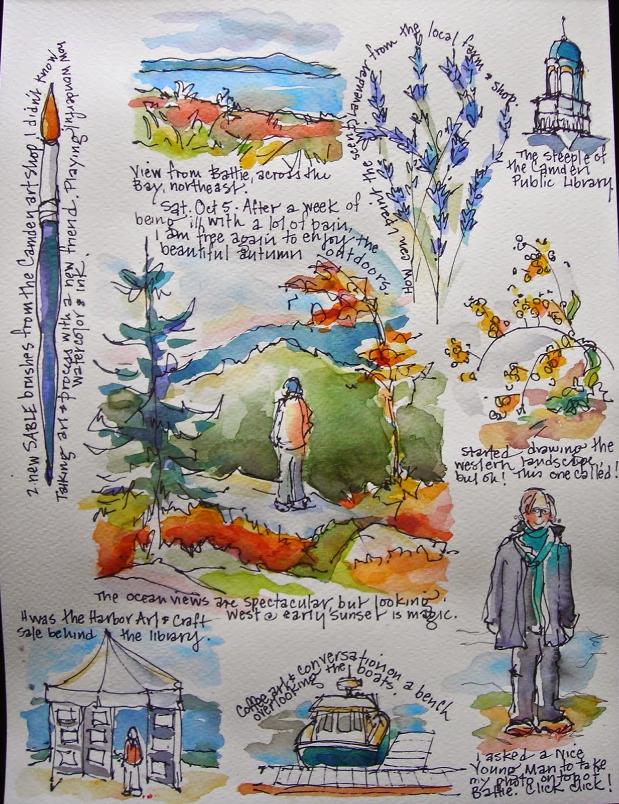 Sketchbook Wandering Sketchbook Wandering, Saturday in Camden