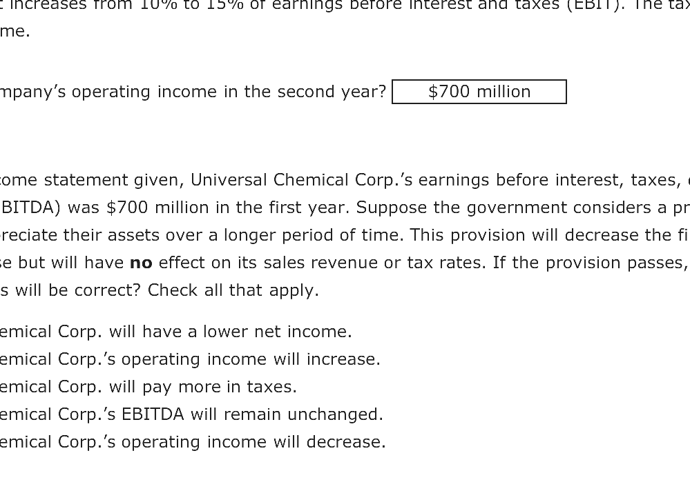 profit vs income