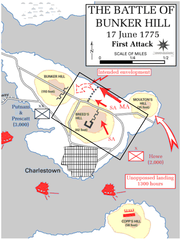 Battle of bunker hill essay