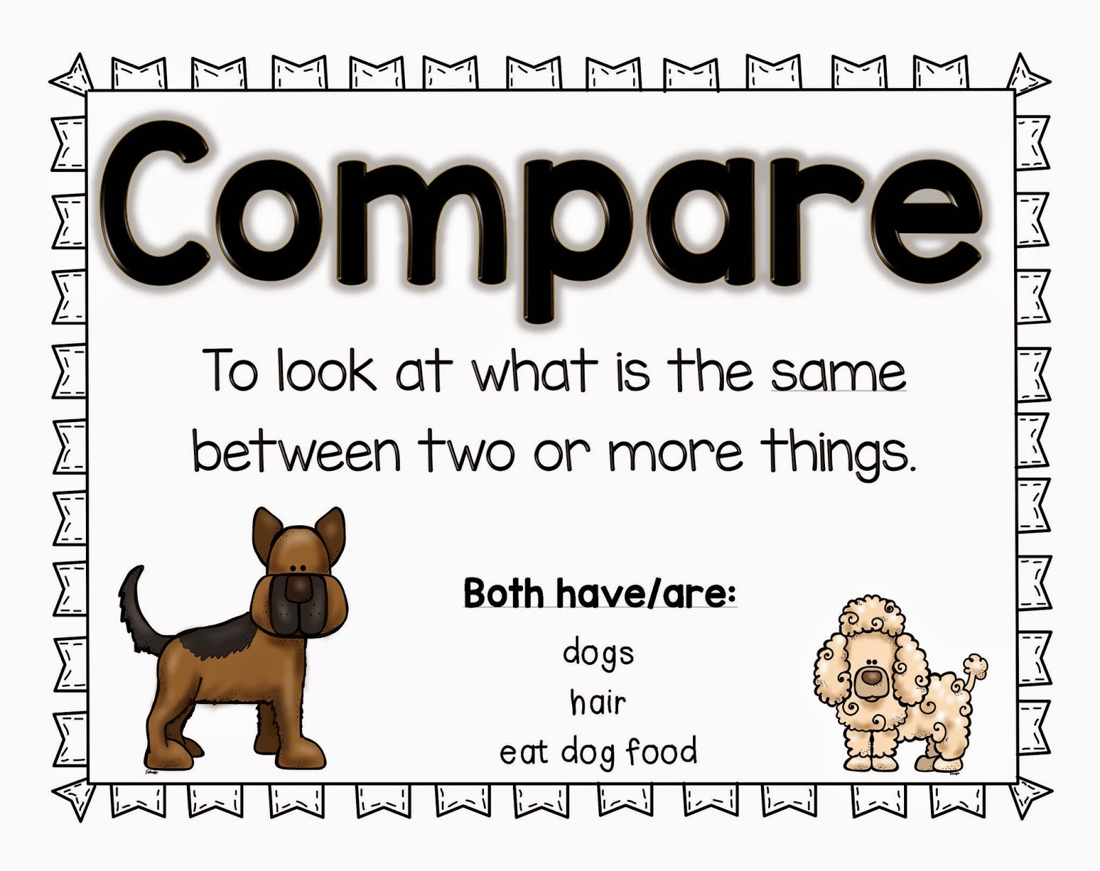 compare and contrast of the scientific Using some common terms carefully and accurately in scientific speech and these differences, which i will explain below, are the source of a great deal of. compare and contrast of the scientific Using some common terms carefully and accurately in scientific speech and these differences, which i will explain below, are the source of a great deal of.