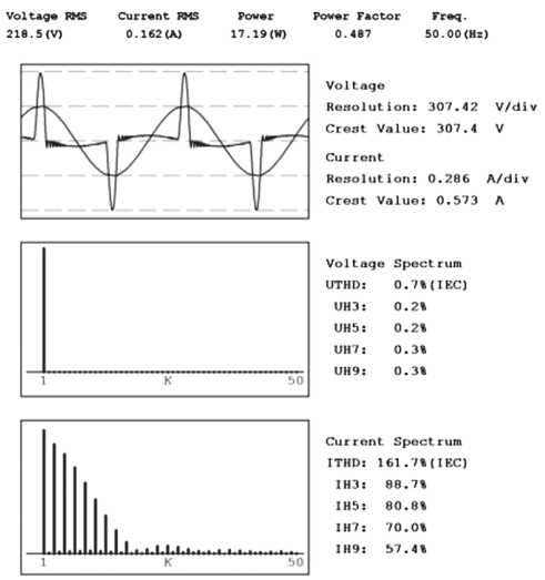Программу Meter V.2.33
