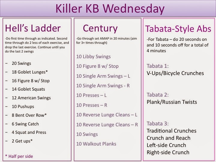Working Out and Eating In Killer KB Workout