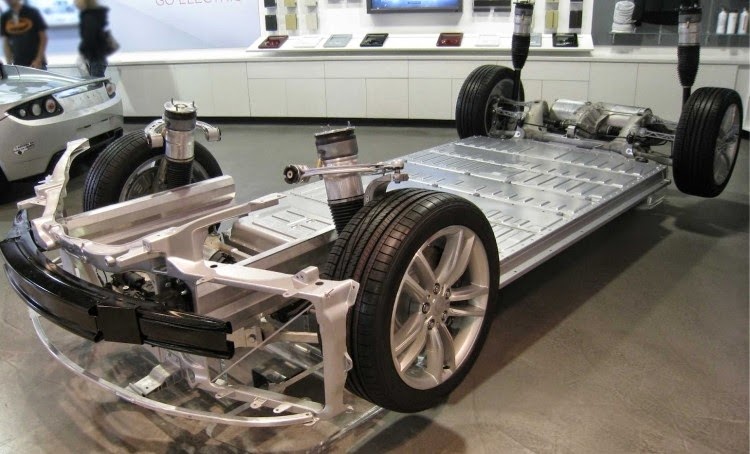Tesla Model S battery pack