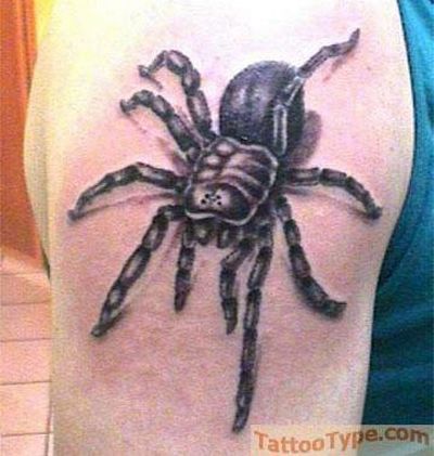 Spider Tattoos Design | Like Cool Tattoos
