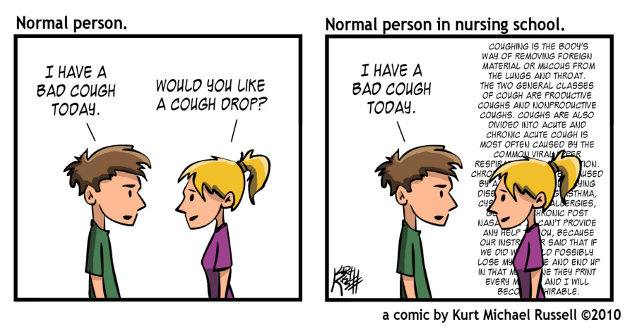 Hazards Of Nursing School Hazards Of Nursing School
