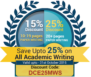  Management Writing Solutions