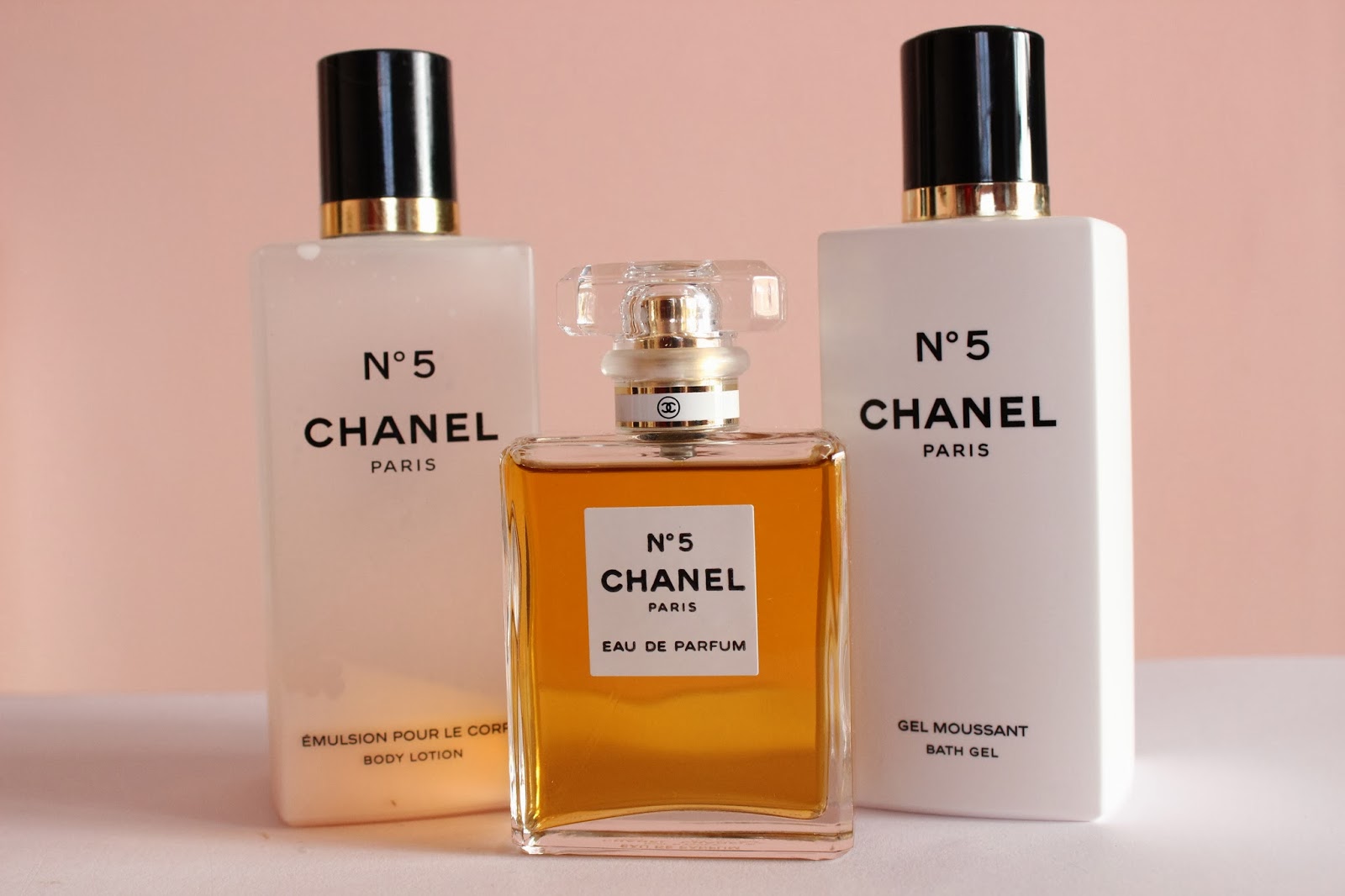 Lelore Getting The Most From Fragrance