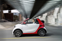 2016-Smart-ForTwo-Cabrio-28.jpg