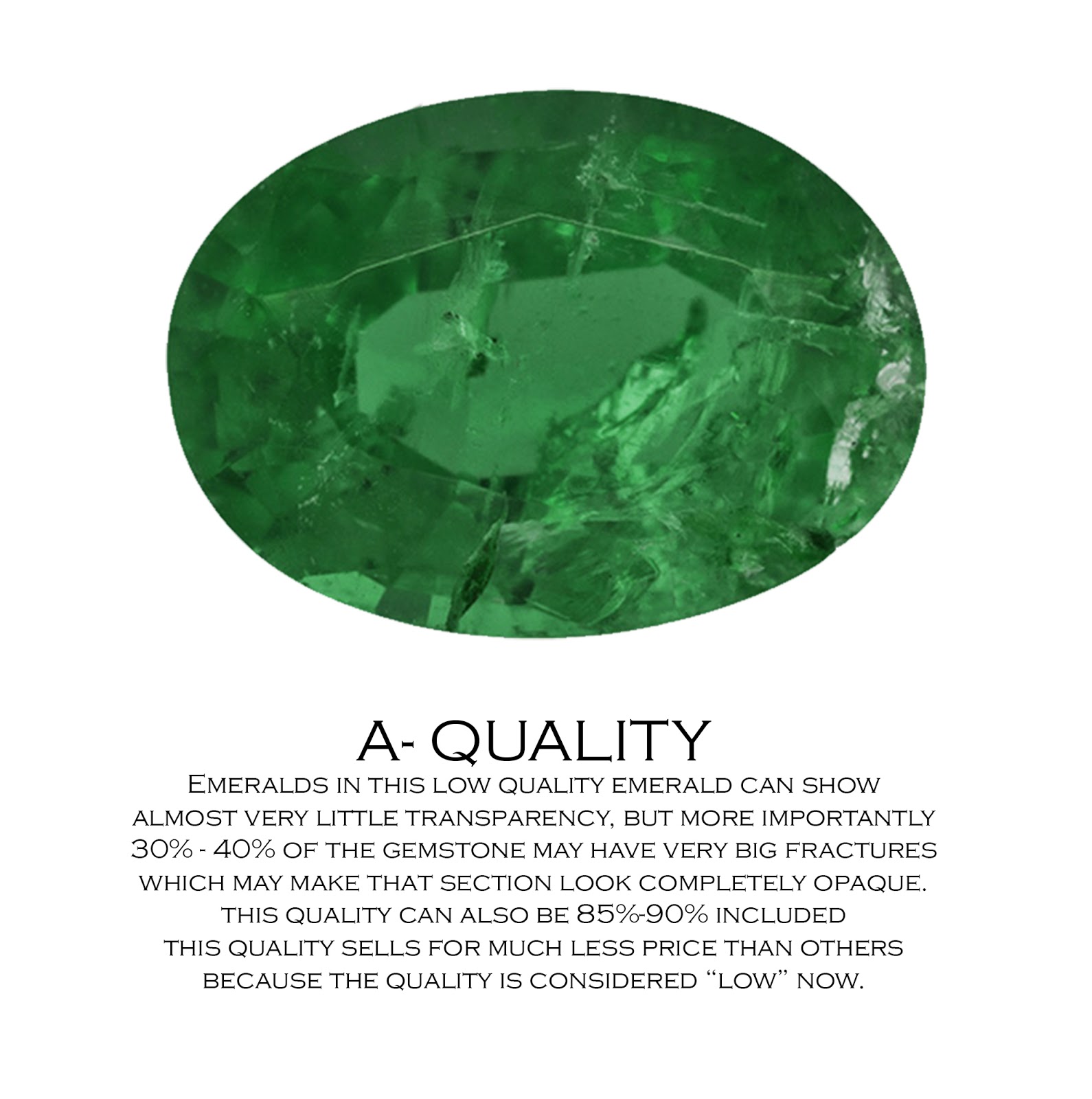 Jade Quality Chart