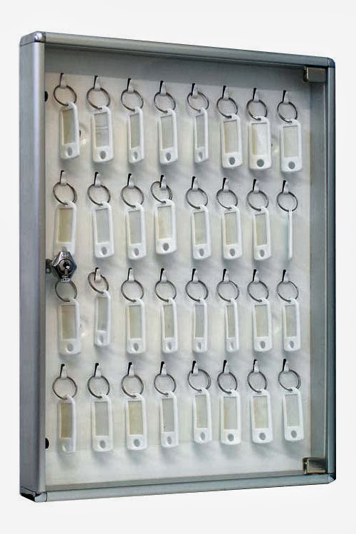 Todo lo que un ciego necesita : Organizar nuesras llaves