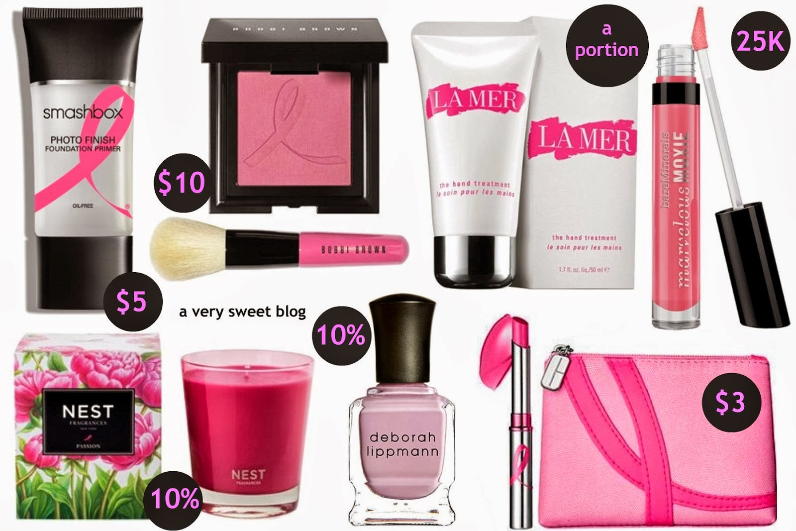 Breast Cancer Awareness: Look Good, DoGood Breast Cancer Awareness: Look Good, DoGood