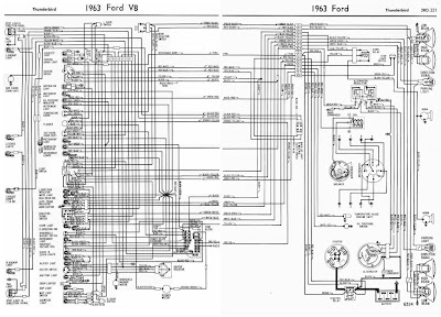Ford V8 Thunderbird 1963 Complete Wiring Diagram | All about Wiring