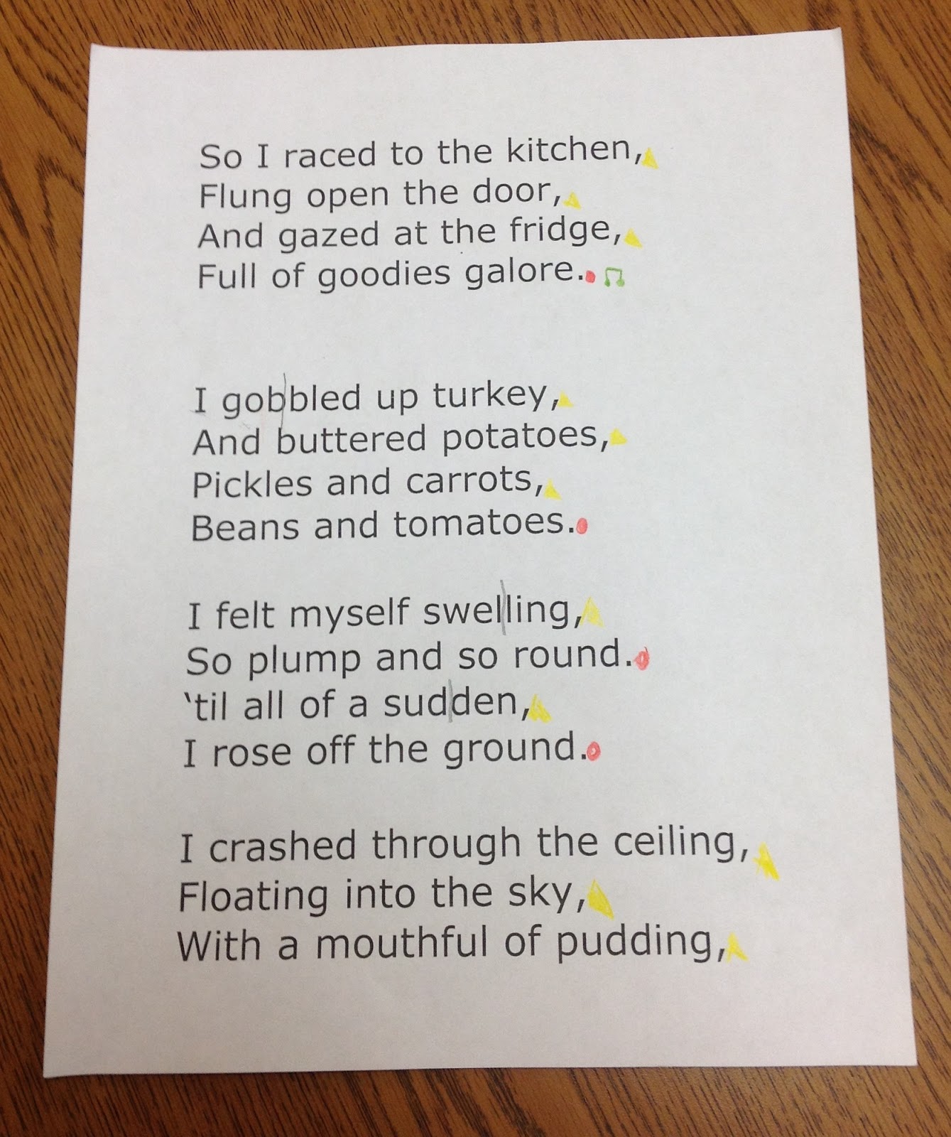 Poem Coding Fluency Rti Conversations In Literacy