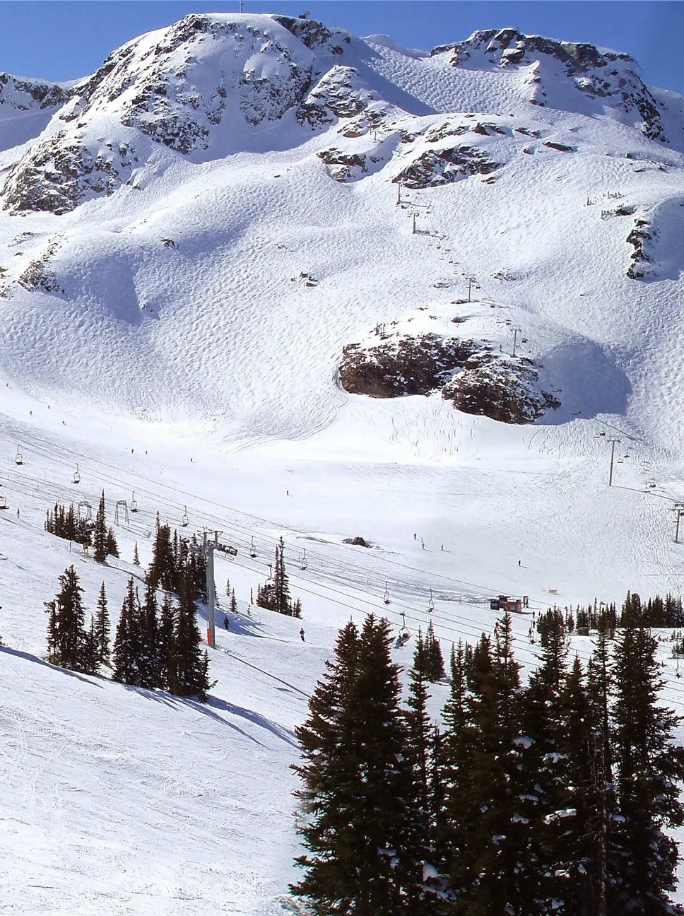 Whistler, British Columbia