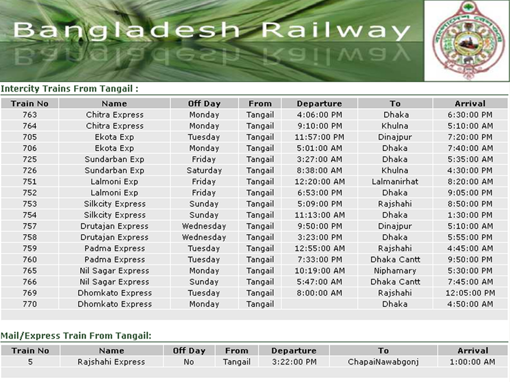 titanictg Train time of Tangail Station