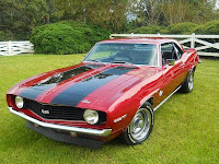 1969 Camaro Ss Coupe For Sale Buy American Muscle Car