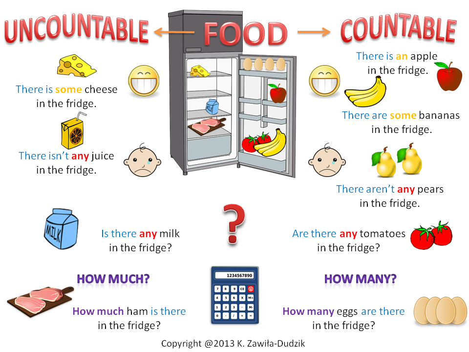 How to count the uncountable? Your English Fairy