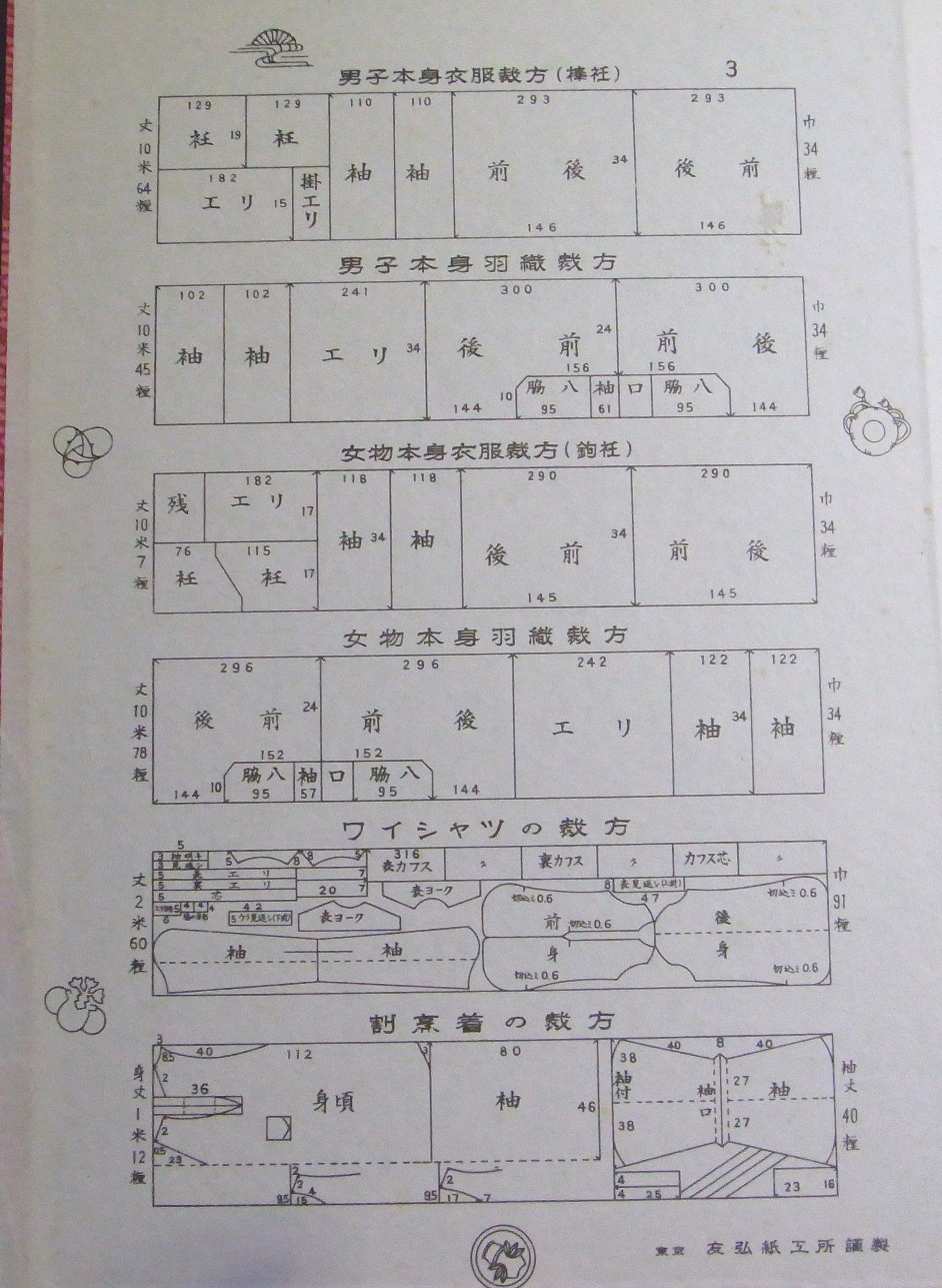 Yukata Sewing Pattern