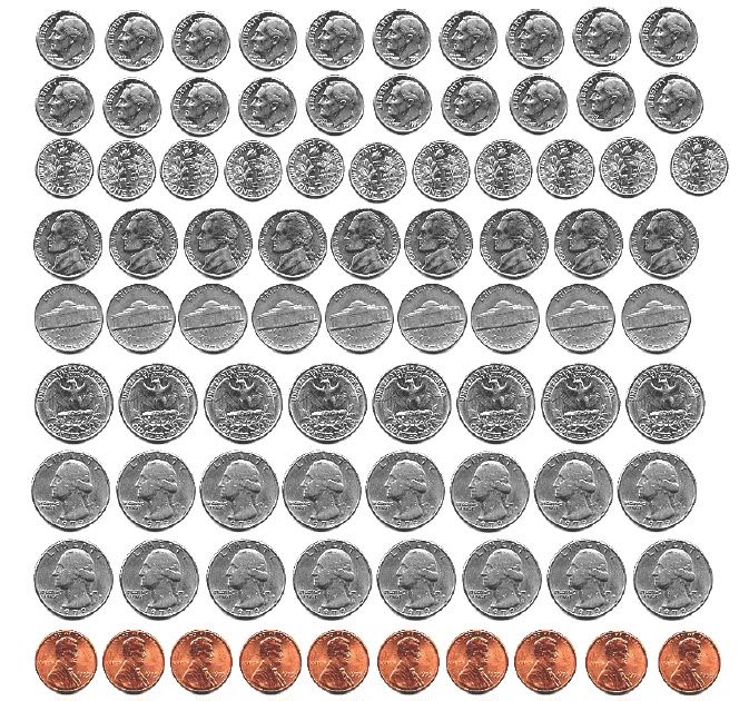 Home School Adventure: Coins