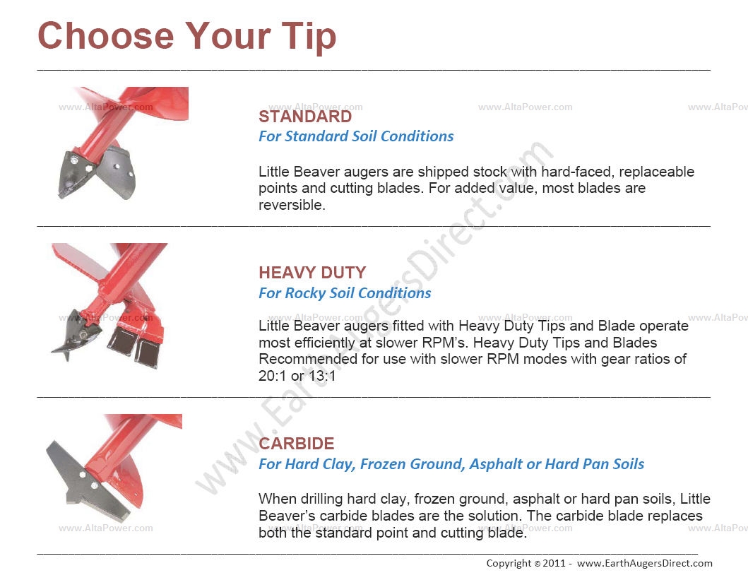 Auger Tips Auger Tool Image