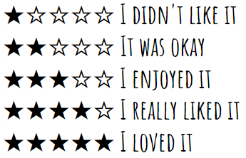 Review star ratings