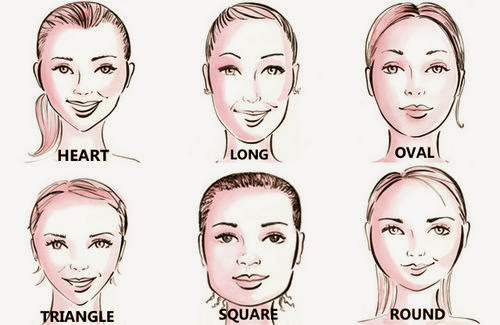 Gerri Styles My Hair Hair Tips For Face Types
