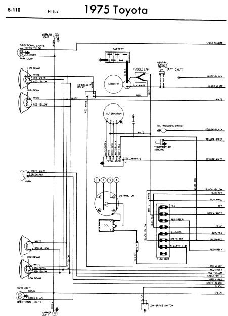 repair-manuals: Toyota Hilux 1975 Wiring Diagrams wiring diagram ford pantera 