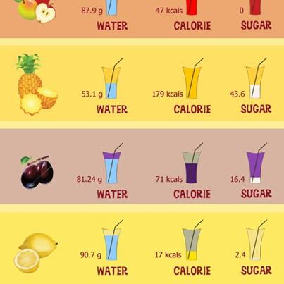 Best Way For Kids To Lose Weight Best Way For Kids To Lose Weight