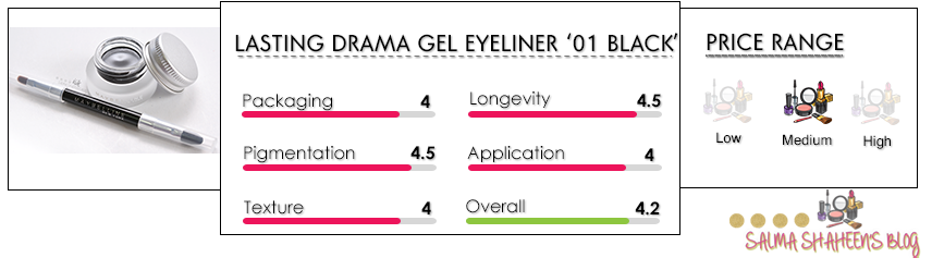 Maybelline_Eye_Studio_Lasting_Drama_Gel_Eyeliner_rating_summary Maybelline_Eye_Studio_Lasting_Drama_Gel_Eyeliner_rating_summary