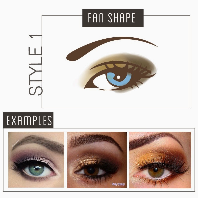 LEARN TO DRAW YOUR EYESHADOW THE PROFESSIONAL WAY! Banke Meshida