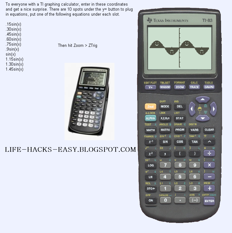 Graphing Caclulator Picture Drawing on a TI Graphing Calculator