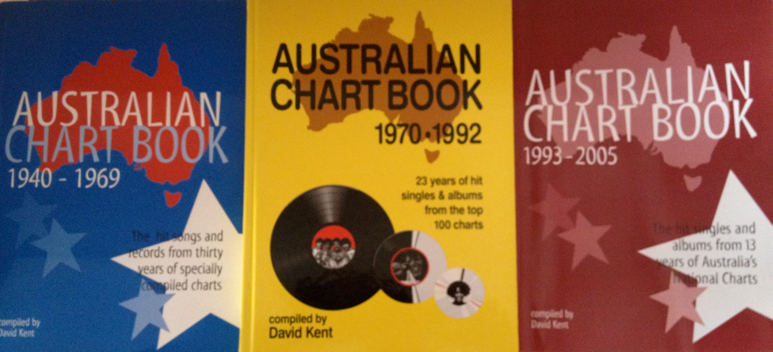 Charts 1966 Top 100