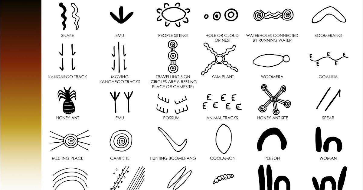 Indigenous Art, Culture and Design: Symbols