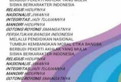 Rpp Bahasa Lampung Berkarakter Sd Kelas 1 6 19