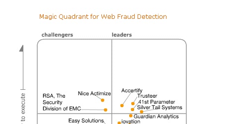 Just another blog. Gartner Magic Quadrant for Web Fraud Detection