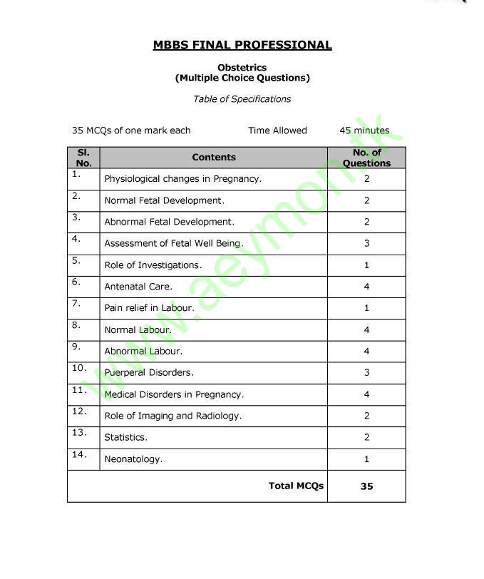Medical College Stuff Final Year MBBS TOS (Table Of Specifications