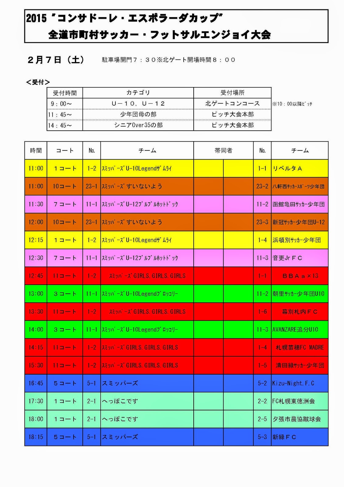 スミッパーズblog 15