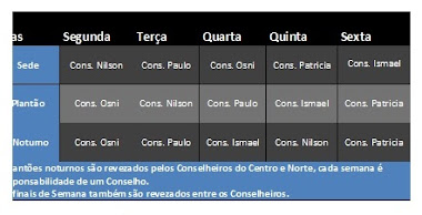 Conselheiros e dias de atendimento