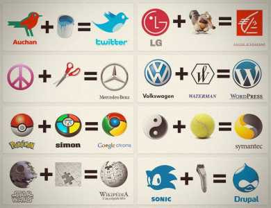 Orígen de los logos de marcas famosas (humor)