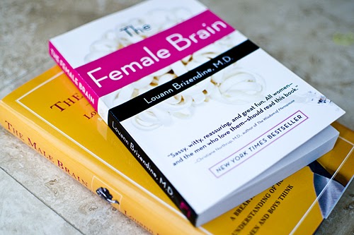 book analysis the male brain Louann brizendine, author of “the female brain,” examines the gulf between the sexes, this time from the male side. book analysis the male brain Louann brizendine, author of “the female brain,” examines the gulf between the sexes, this time from the male side.