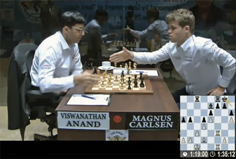 That firm handshake at the end, Ding Liren vs Carlsen