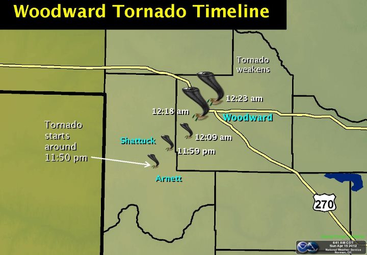 Paul Douglas Weather Column Wild, Wild Weather