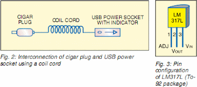 Usb Power Socket With Indicator | Electronic Schematics
