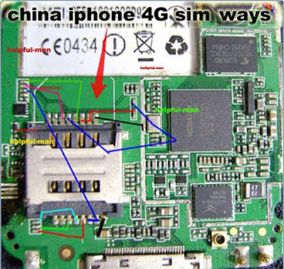 jalur dual sim jalur dual sim